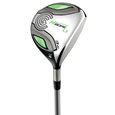Cleveland HiBore Bloom Fairway Wood Ladies Golf Clubs