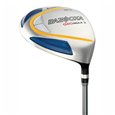 New Men Tour Edge GeoMax 2 Left Hand Driver Clubs